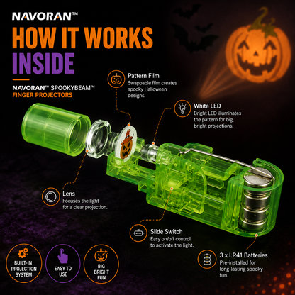 NAVORAN™ SPOOKYBEAM FINGER PROJECTORS