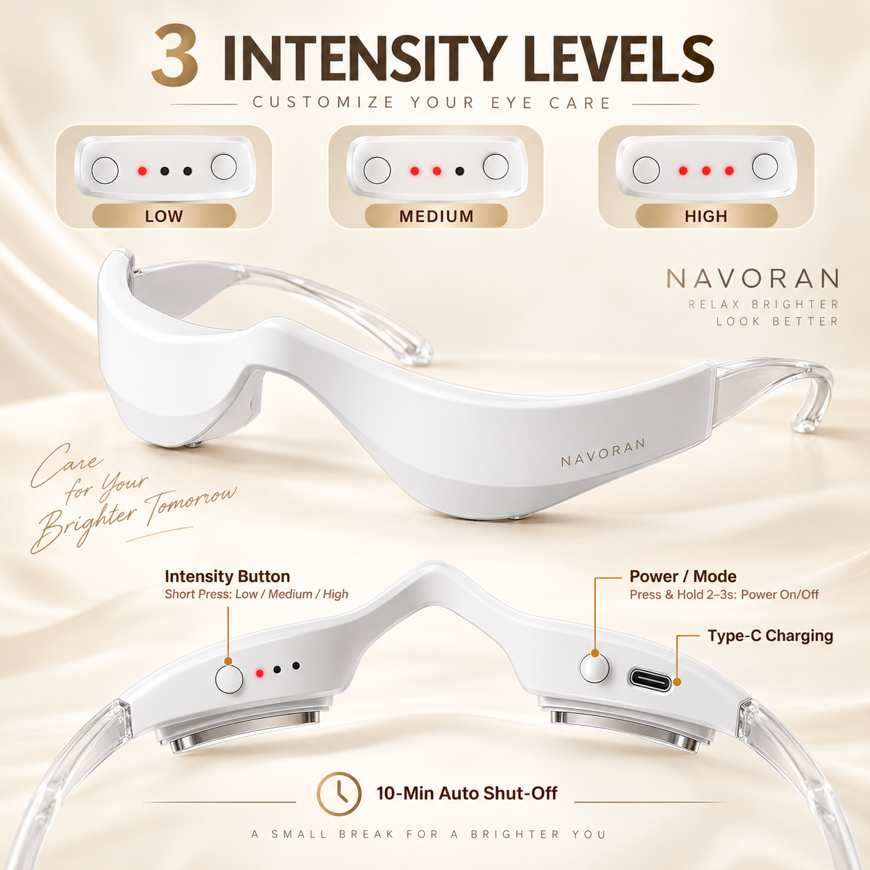 NAVORAN™ EyeRevive EMS Glasses