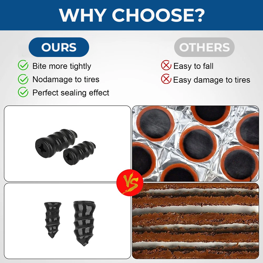 Navoran™ QuickSeal Emergency Tire Repair Kit